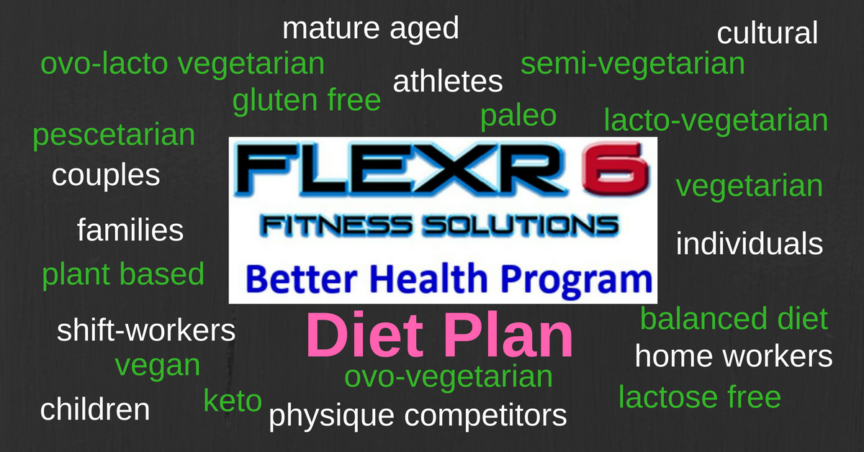 diet plan